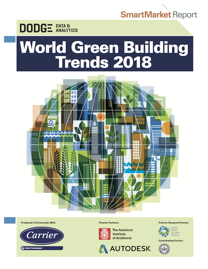 Health Is A Top Driver Of Green Building | BuildingGreen